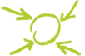 Blog marketing
