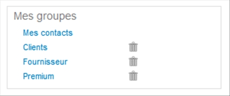 Groupe de contacts